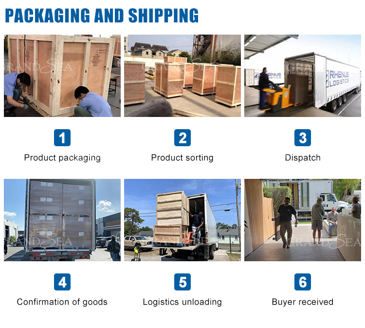 Production facility standards