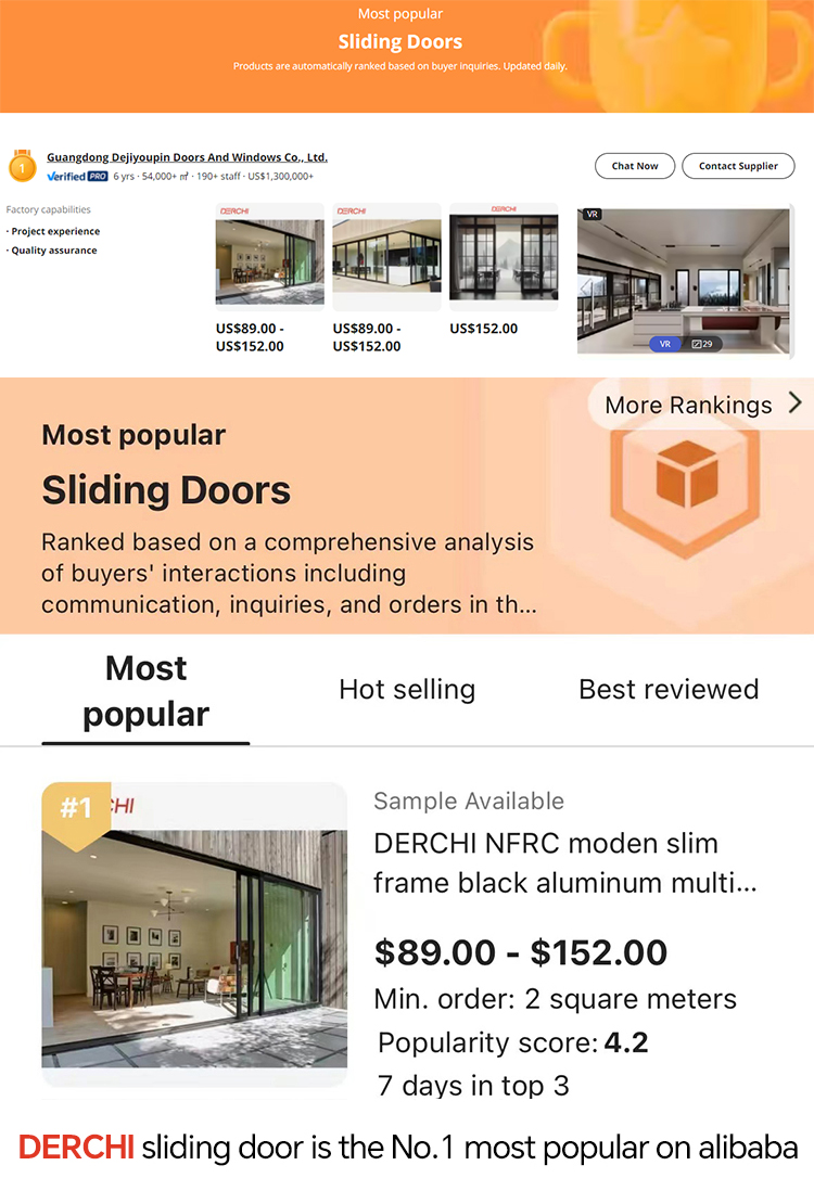 Product Certificate and Awards