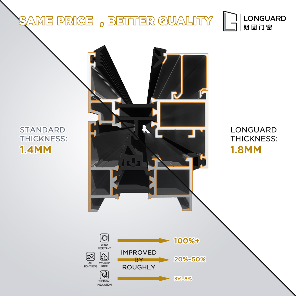 Custom Floor Ceiling Picture/Fixed Window Thermal Break Aluminum Tinted Low-E Glass Frameless Look Modern Mansion Villa Hotel