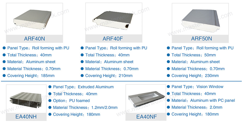 Door Panel Options