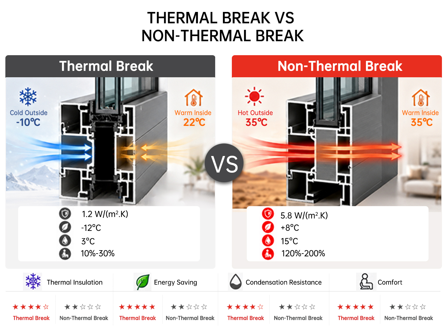 Product Specification Illustration