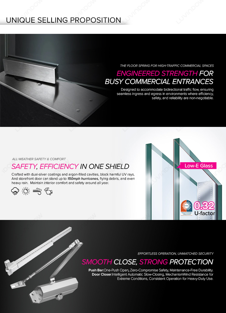 Storefront Profile Frame Display