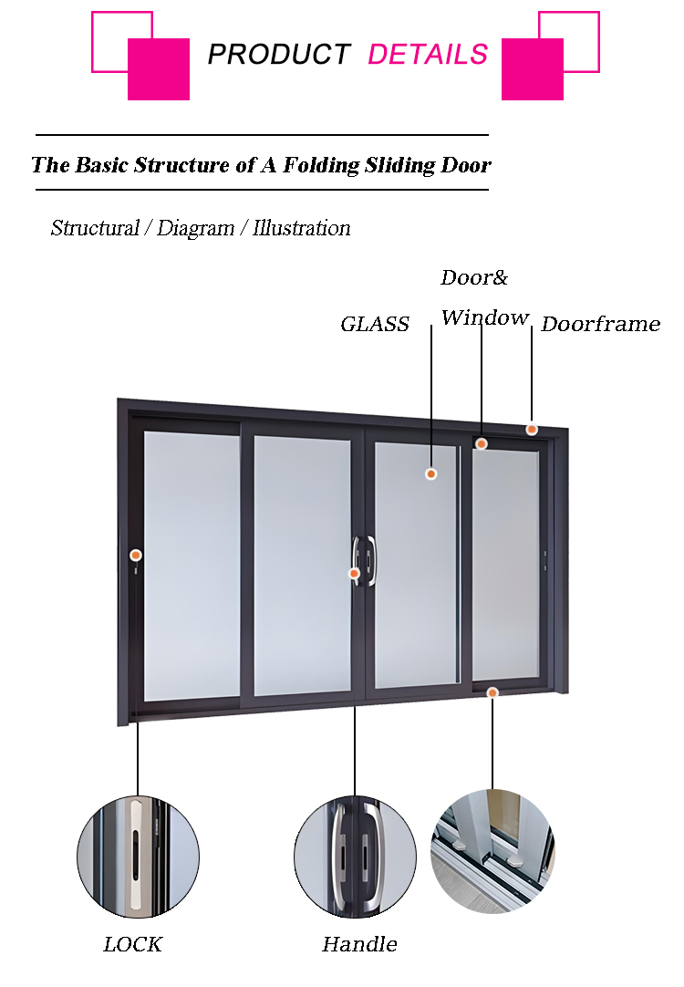 Window Hardware and Accessories