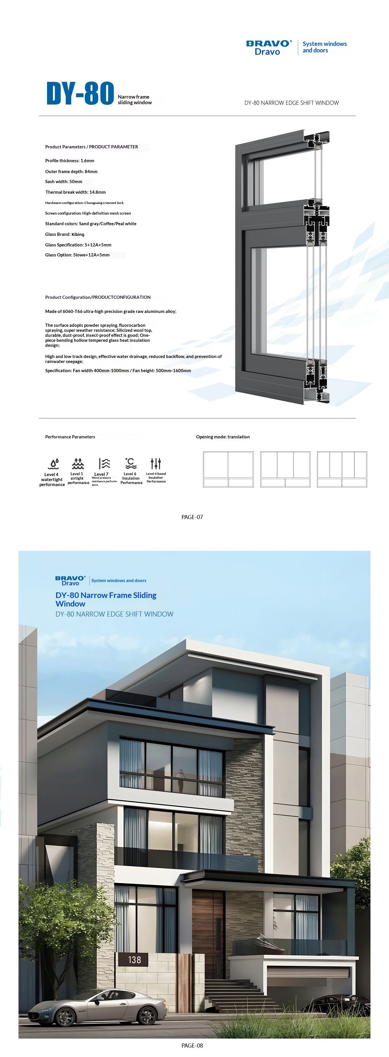 aluminum door design showcase