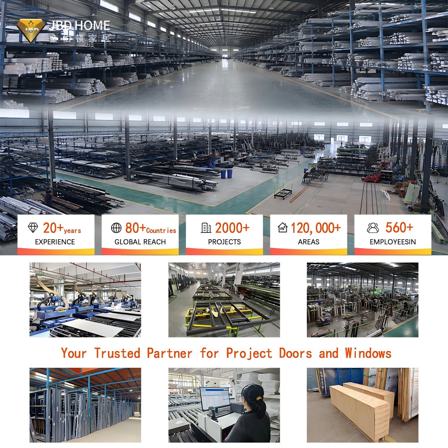 Canadian Project Double Interior Glass Sliding Door Aluminum Alloy Windproof Soundproof Anti-theft Apartment Exterior Villa
