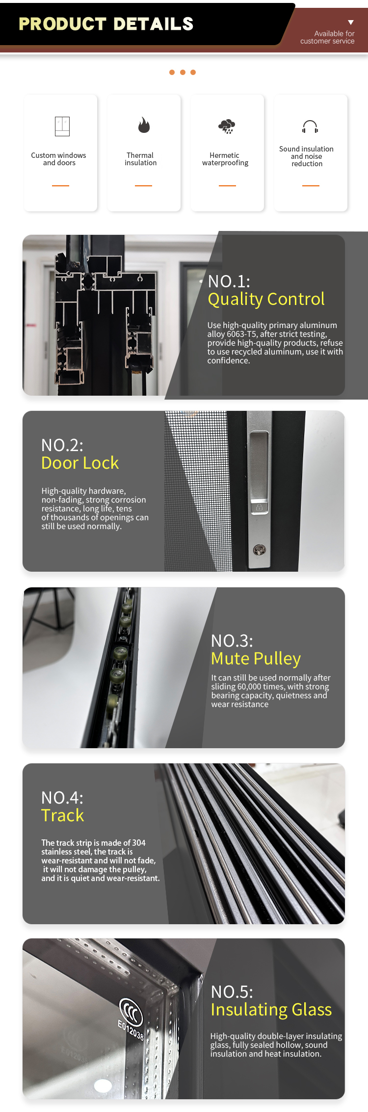 Technical Specifications Display