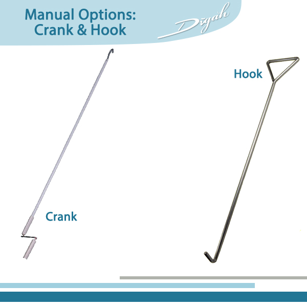 Manual Operation Mechanisms