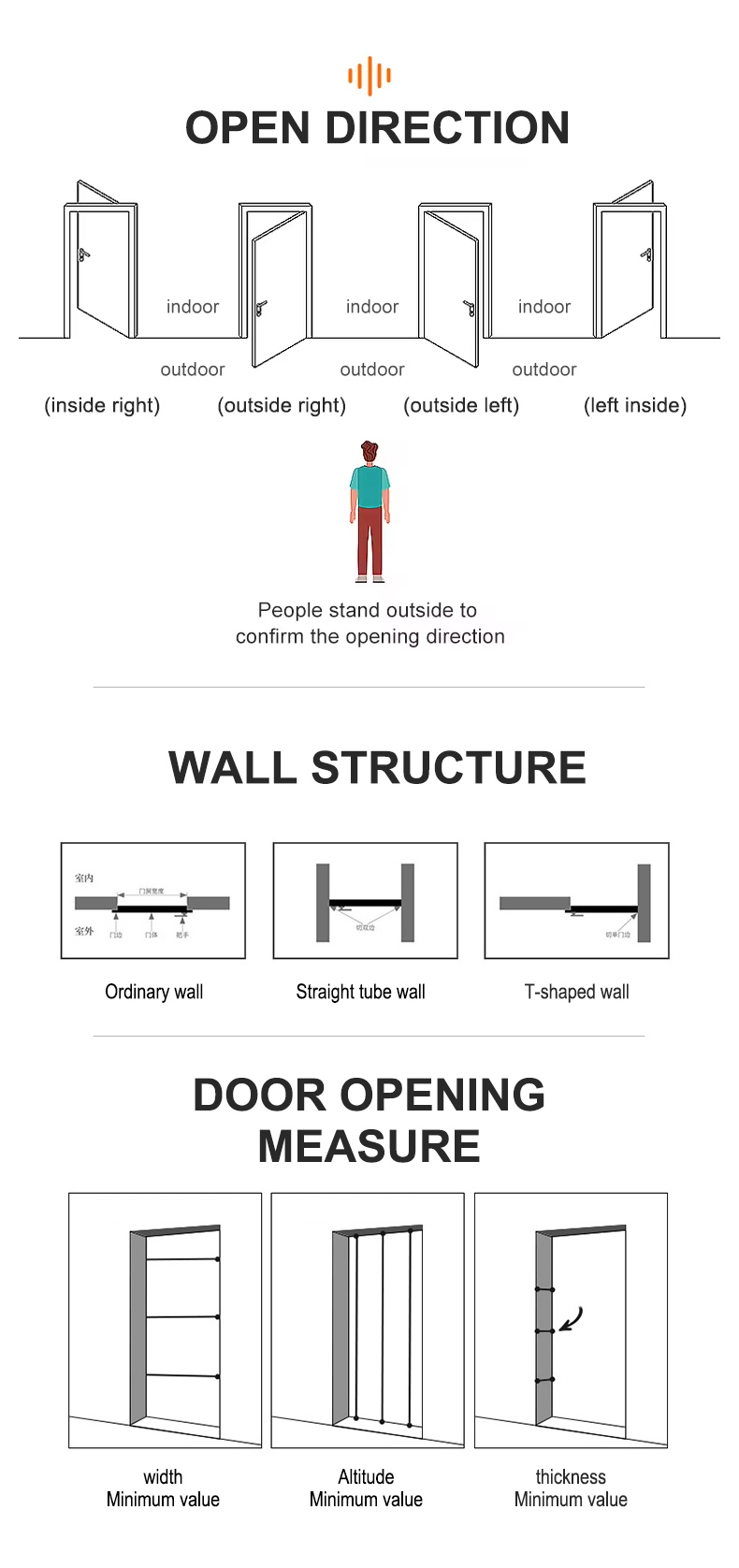 Luxury Door Showcase
