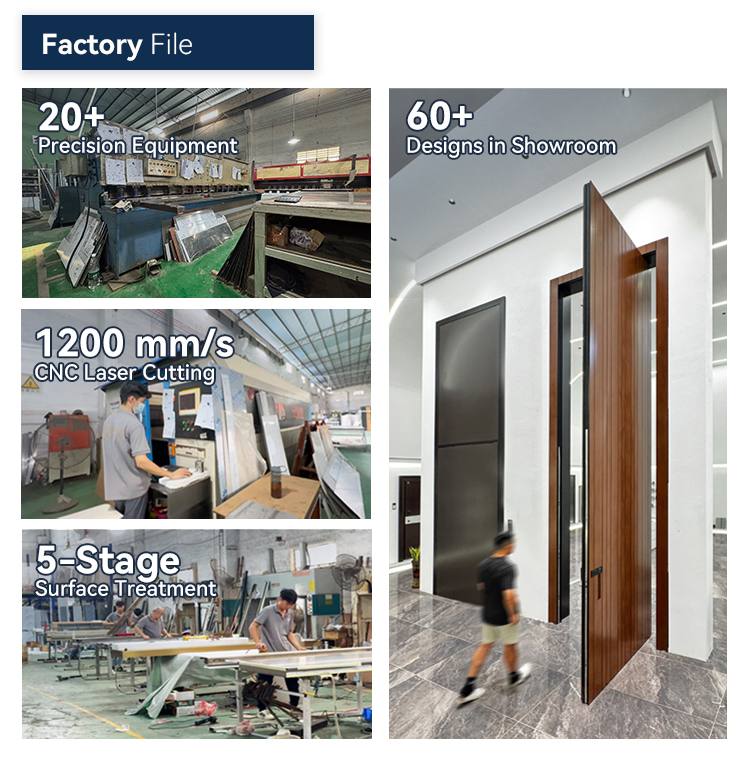 Door Material Showcase