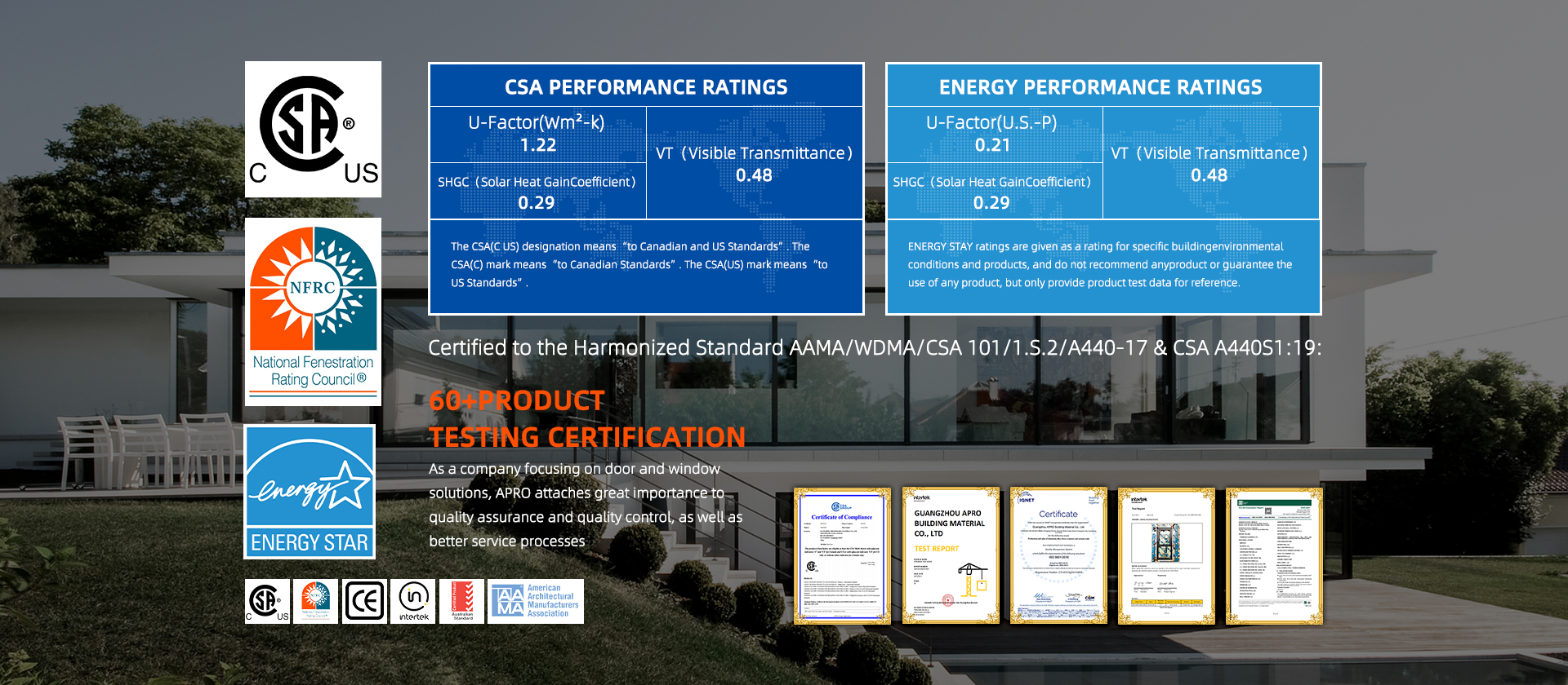 Our Product Certification