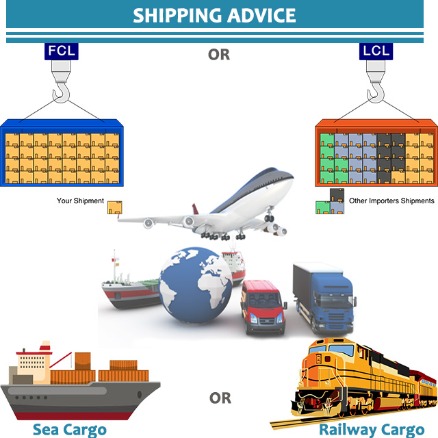Packaging Container Warehouse