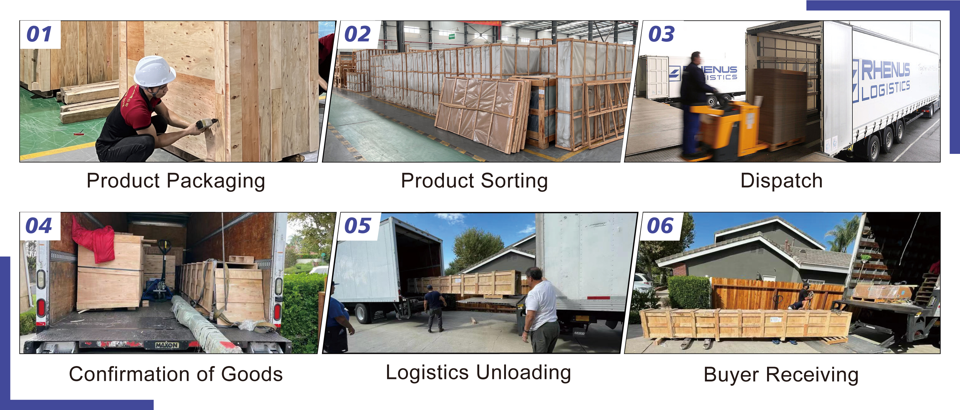 Packaging and Transport System