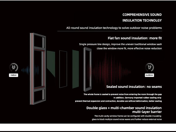Eloyd Aluminum Automatic Vertical Sliding Window up and Down Glass for Villas' Exterior Lifting Balcony Window