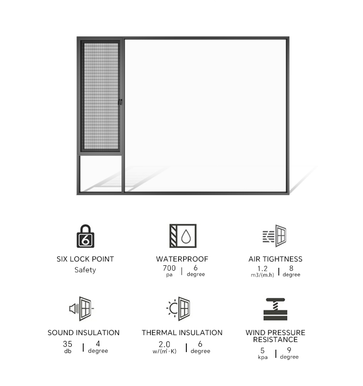 Feature Gallery Image 2