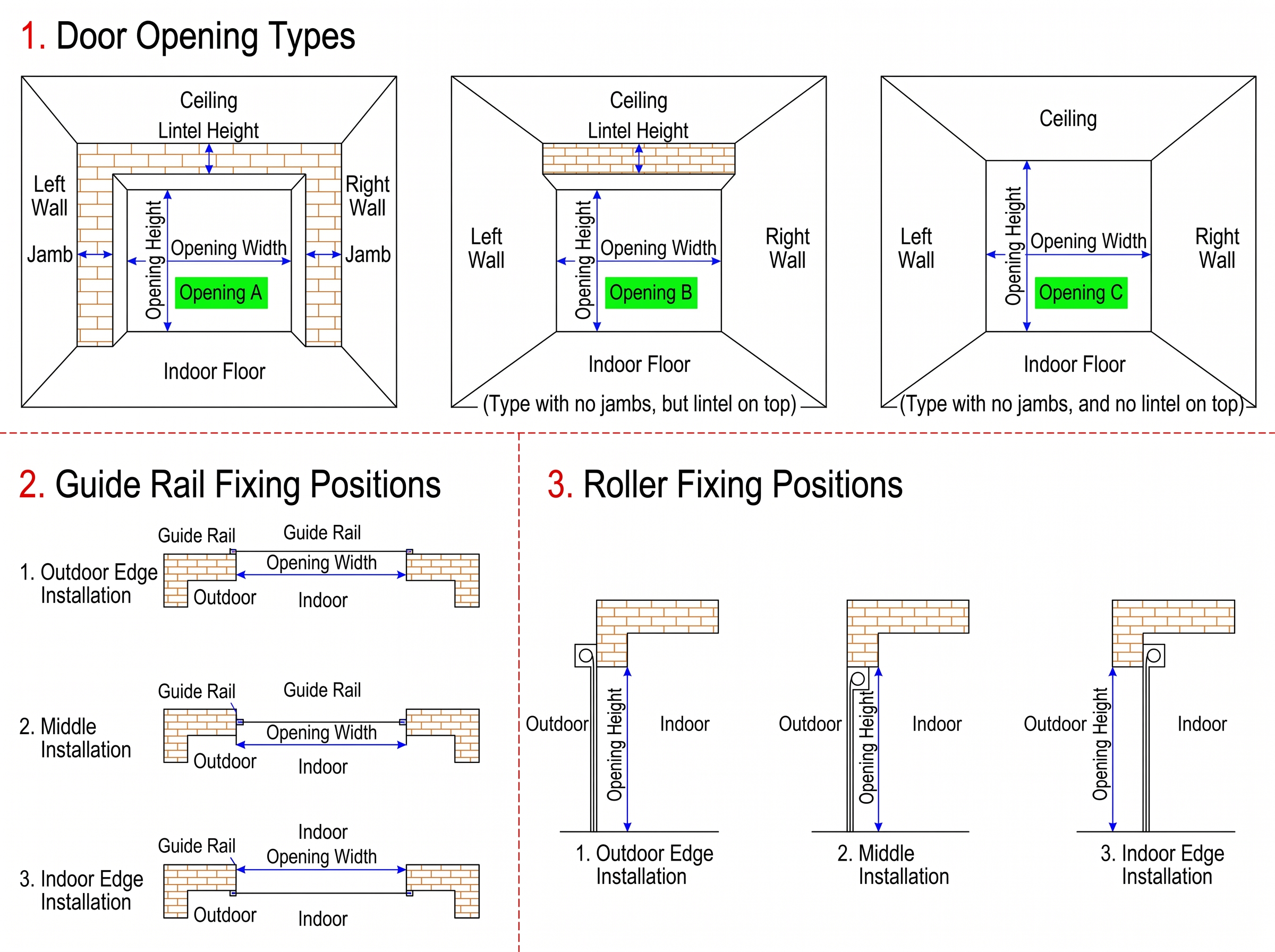 Industrial Door Solutions