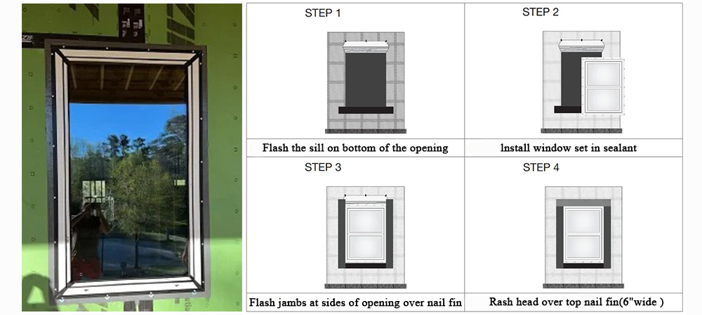Patented Nail Fin Structure