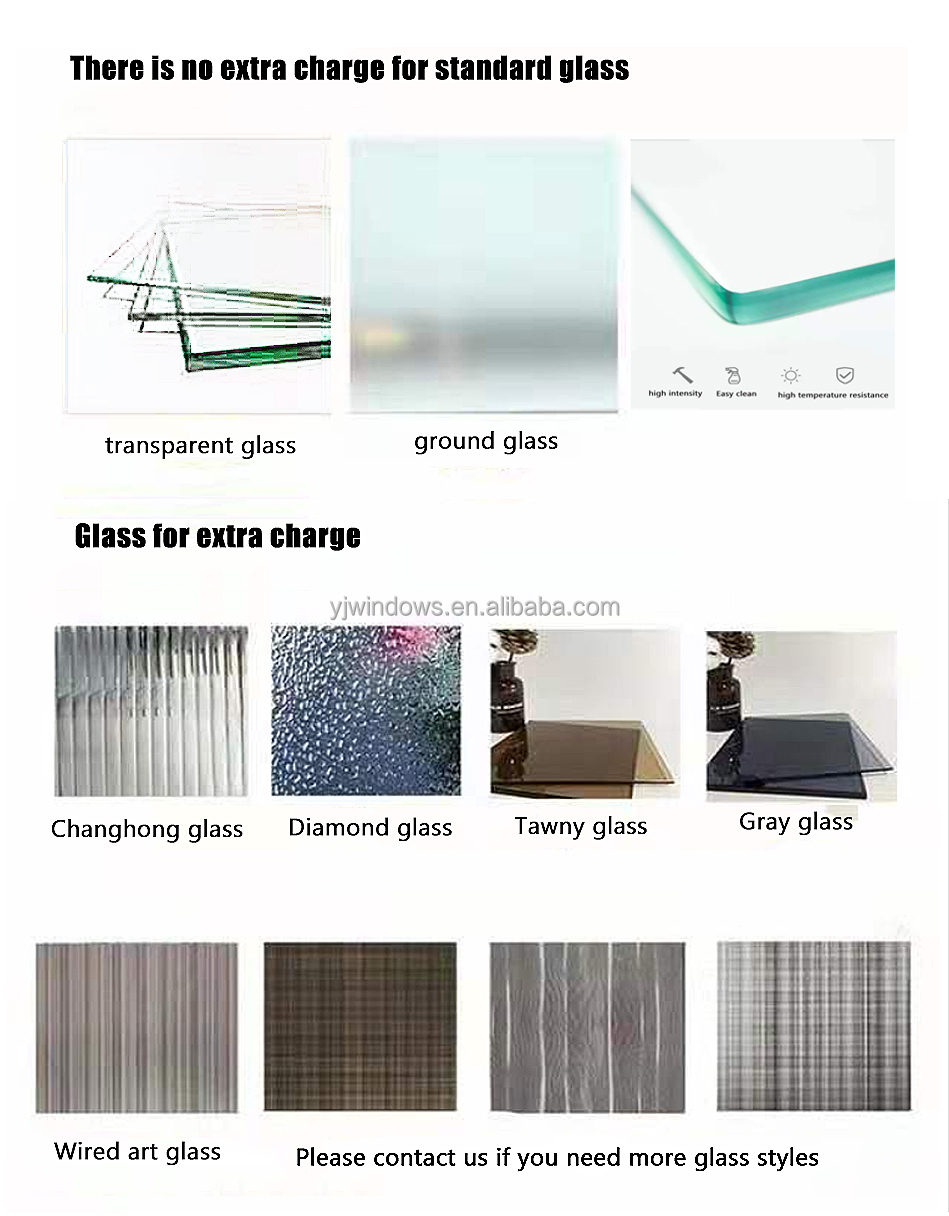 Product Showcase