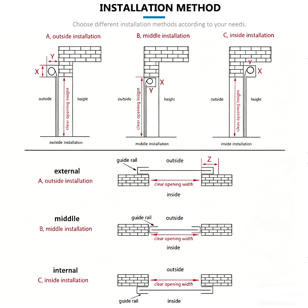 Commercial Roller Shutter Security Door