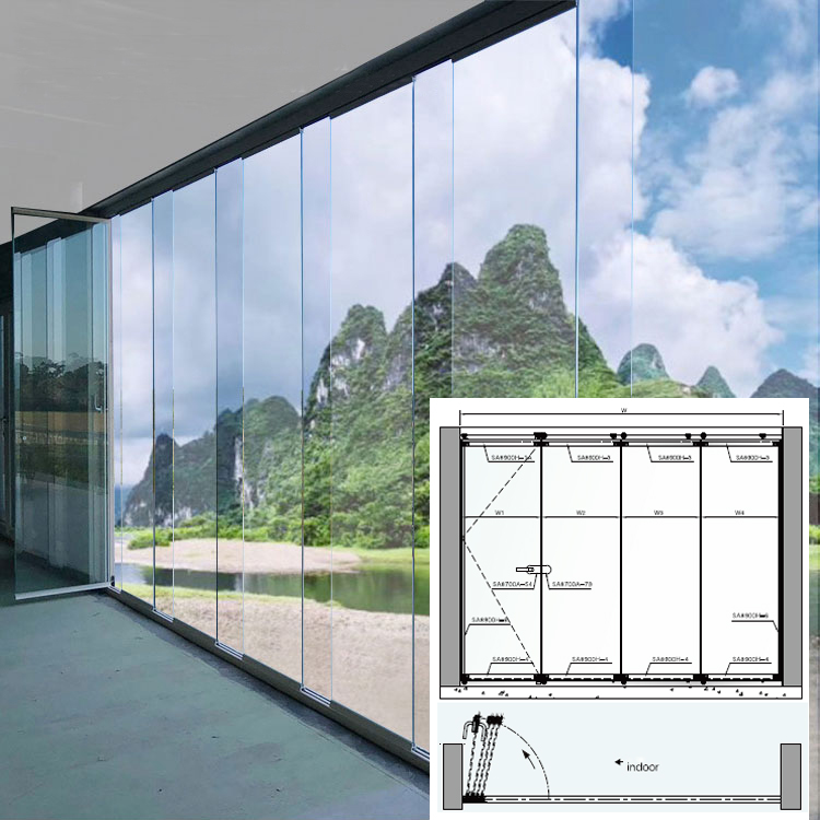 Application case study 2