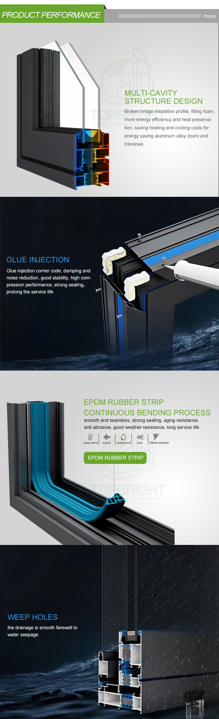 Product Specifications 3