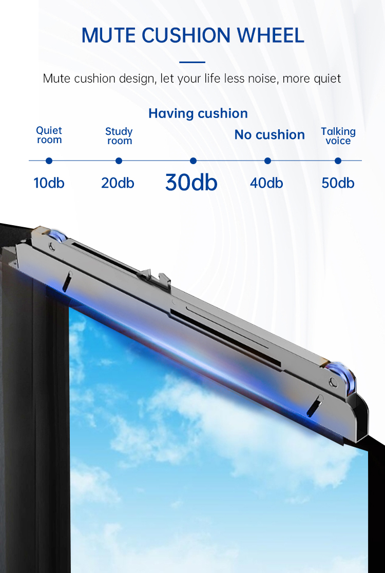 Product View 6