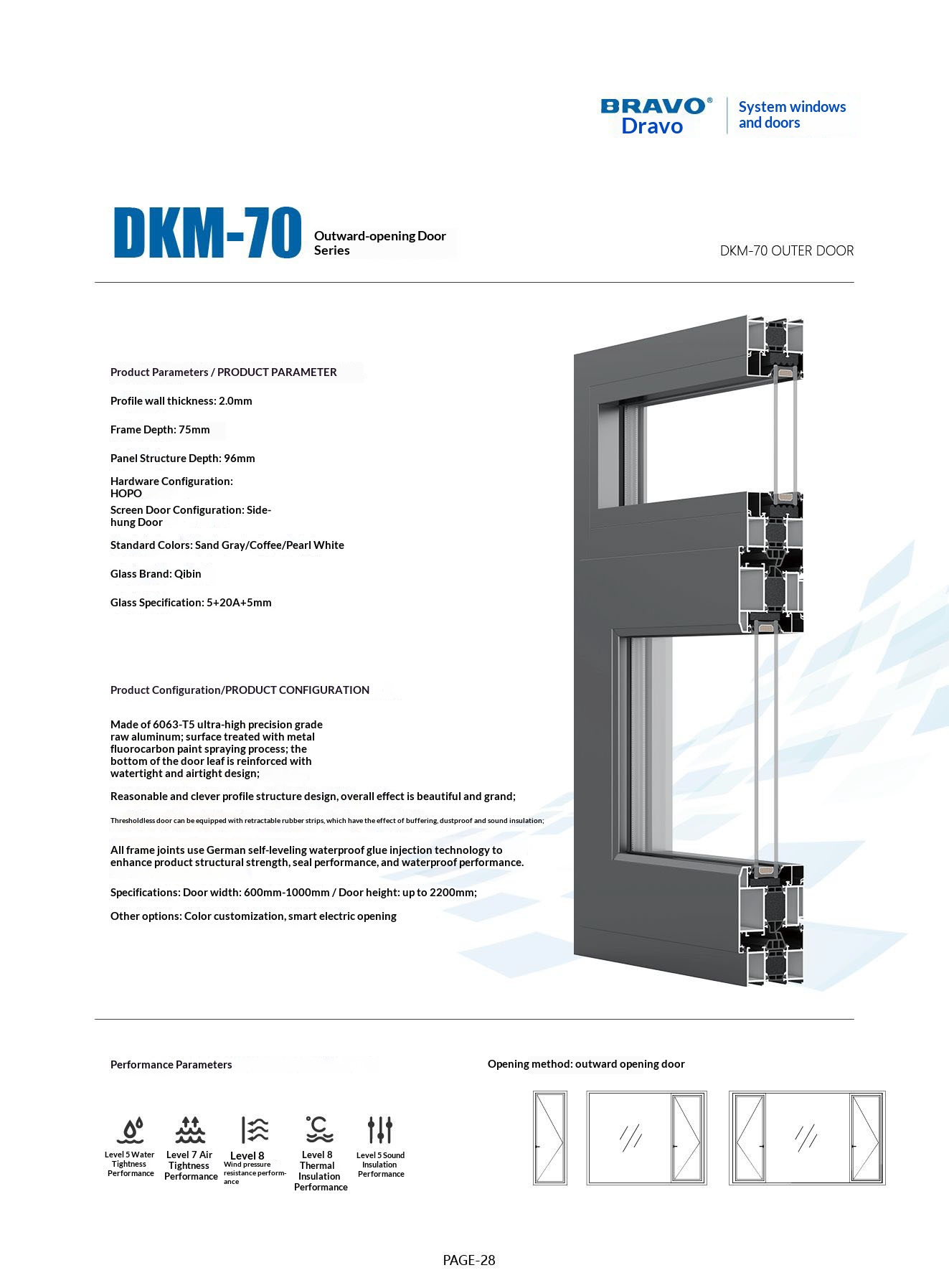 door doors interior for houses entrance front sliding composite internal folding indoor aluminum house main glass electric