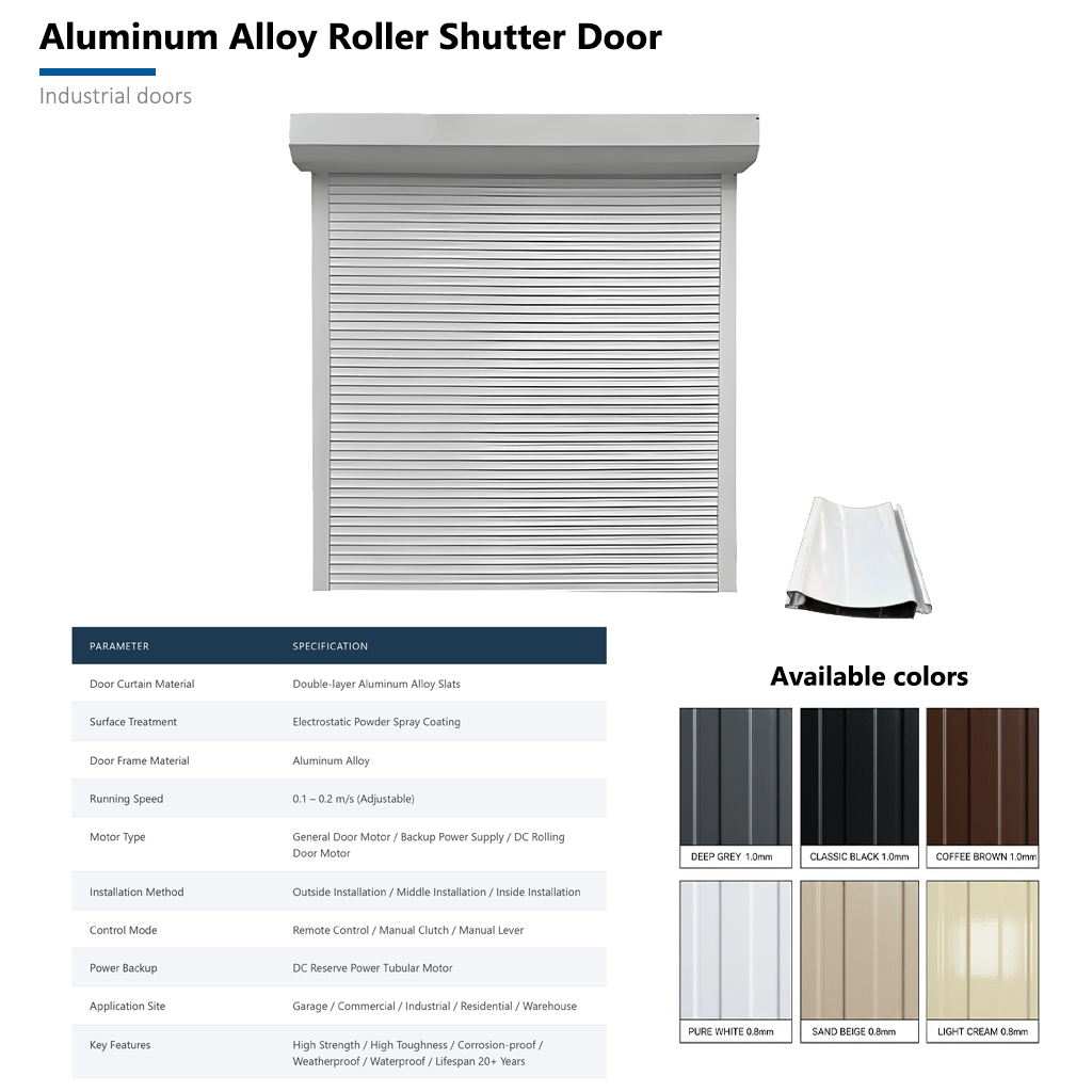 Aluminum Shutter Profile Specifications