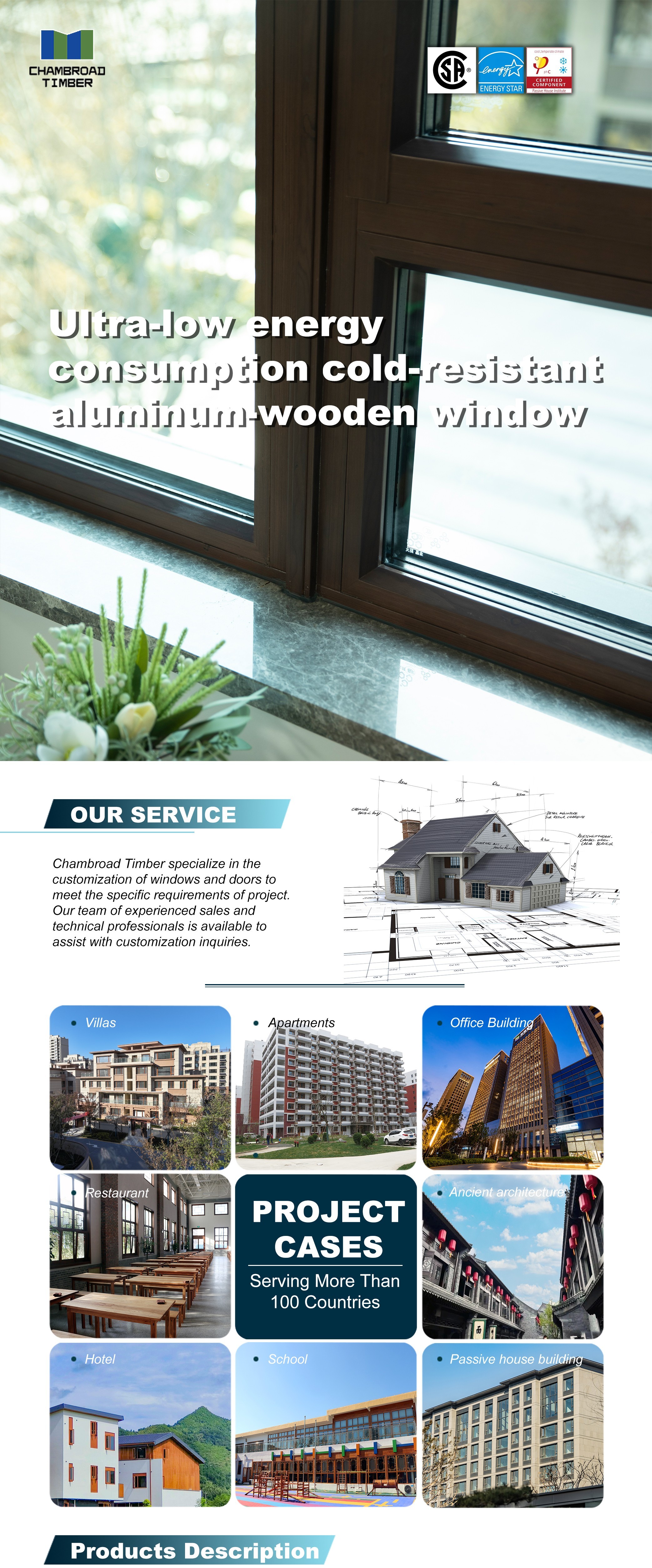 Aluminum-Clad Timber Window PHI EnerPHit Ready Uw≤0.8 W/m²K ROTO Hardware CE EN14351 Heritage Style Available