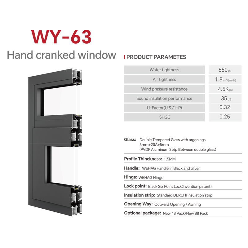 Window Hardware Configuration