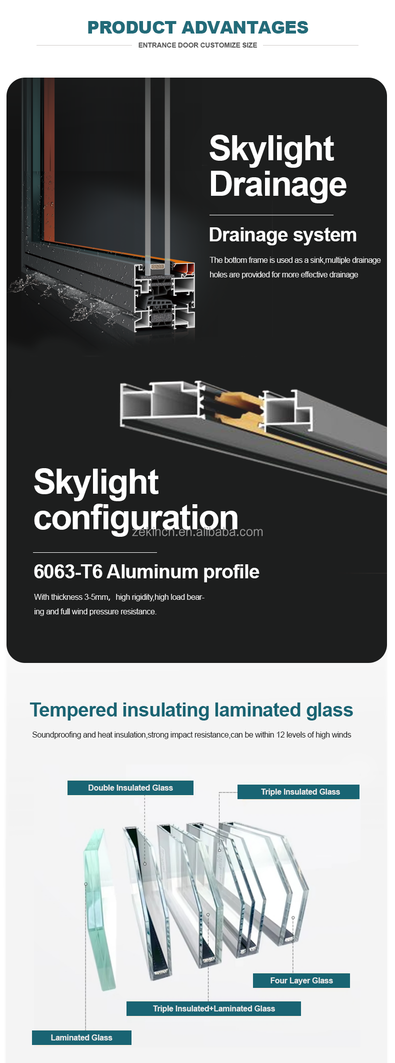 Product Features