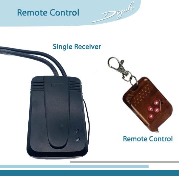 Remote Control System