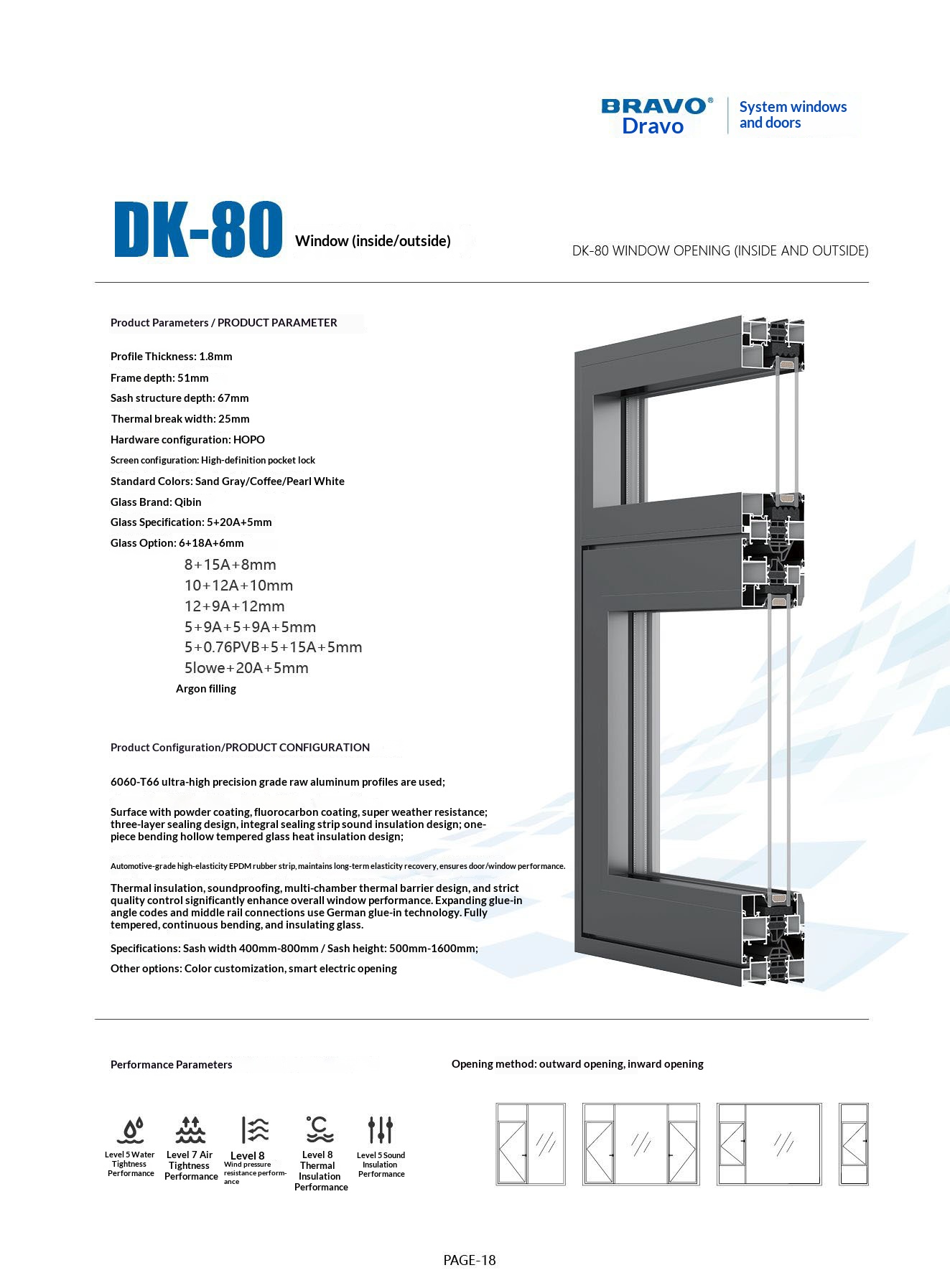 door doors interior for houses entrance front sliding composite internal folding indoor aluminum house main glass electric