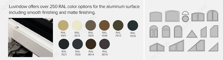 Profile Specifications