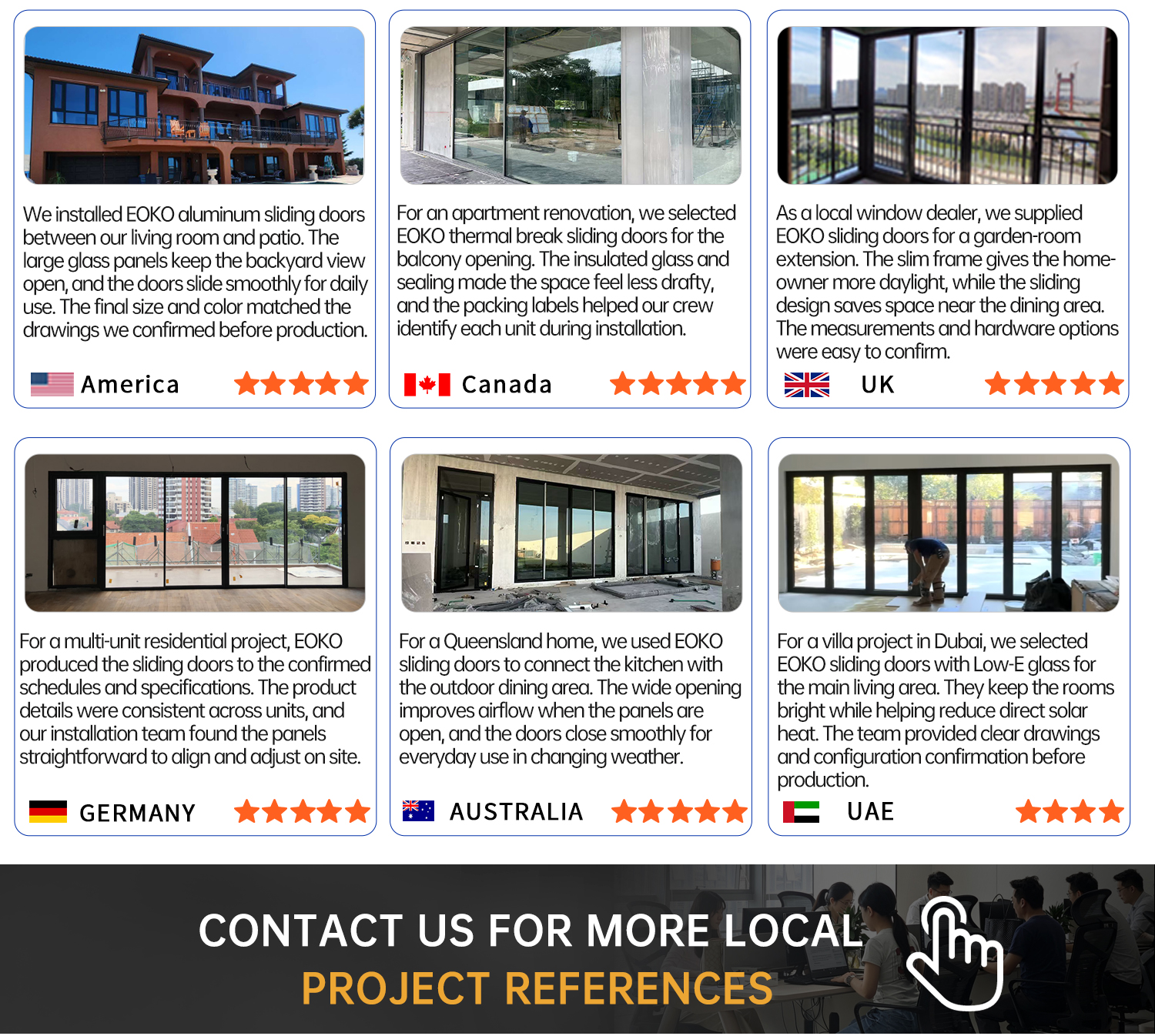 Customer Project Showcase