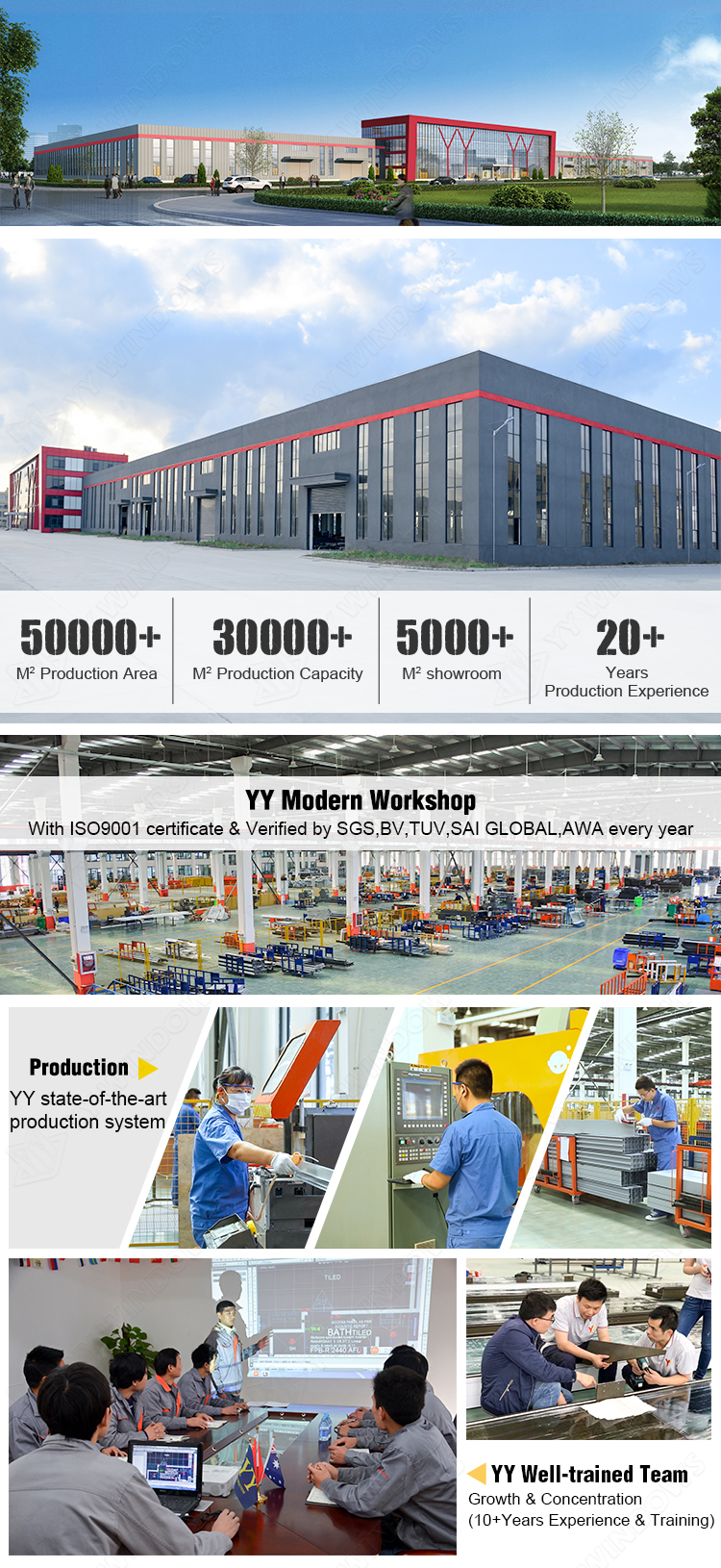 Company Facility Overview 1