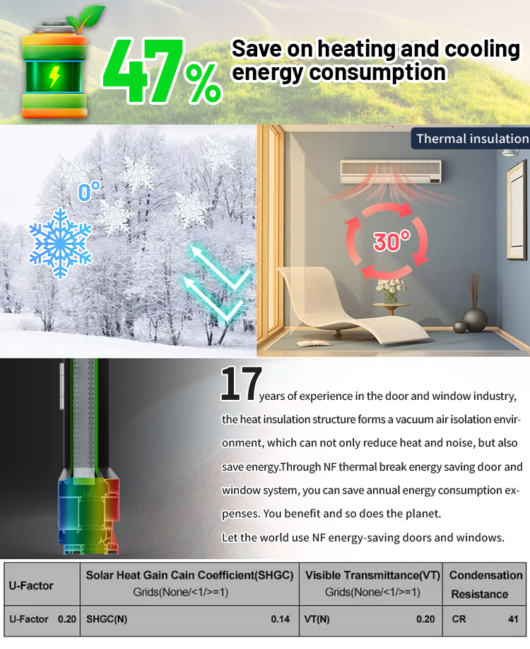 NF Aluminum Sliding Window Gallery 1