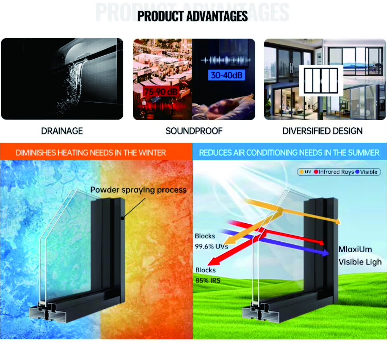 Our Advantages