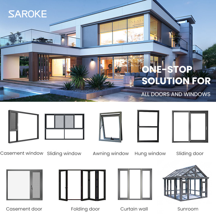 Saroke M75DW System Windows and Doors Presentation