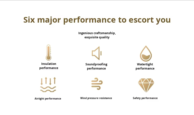 Six Key Strengths