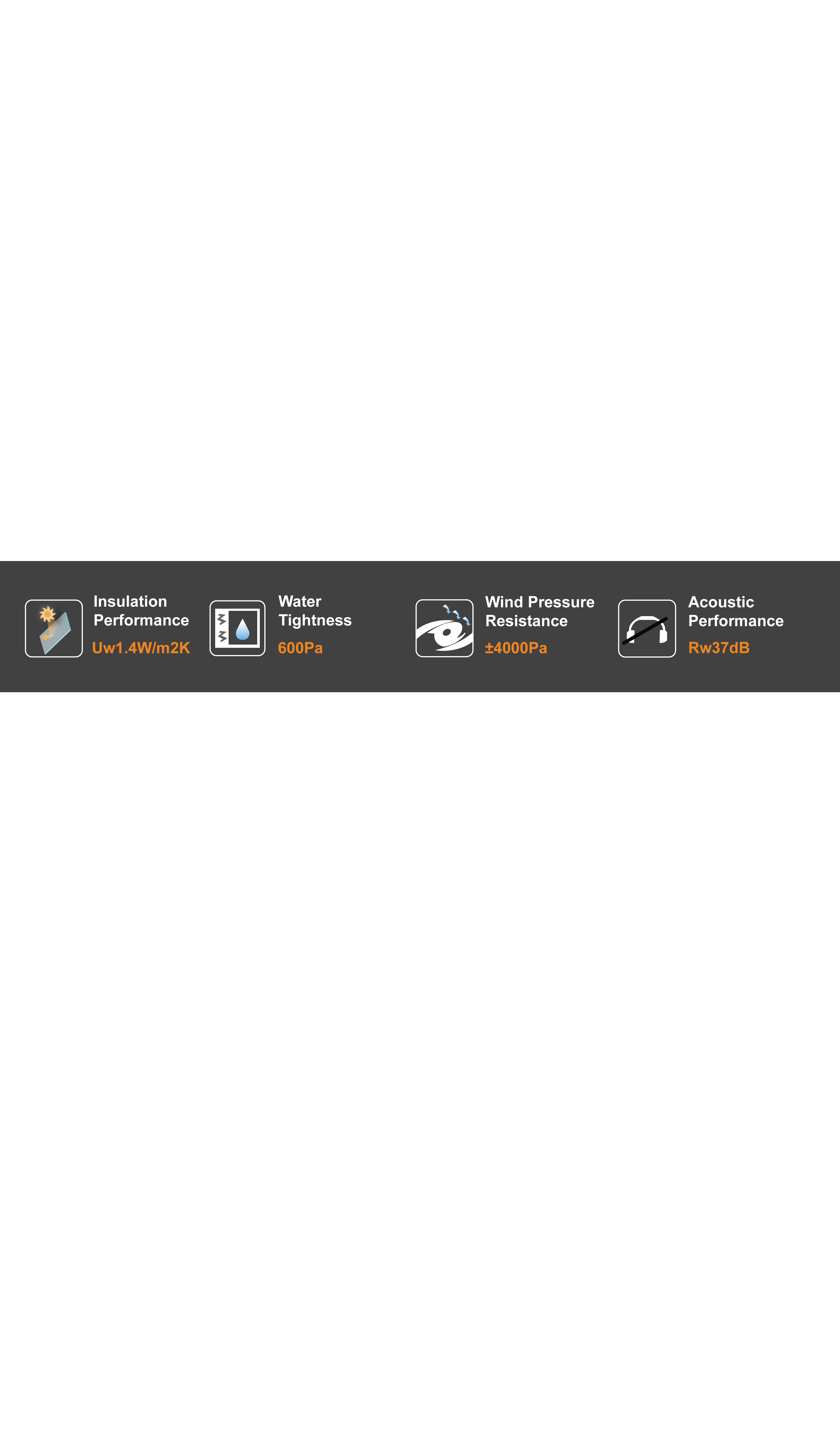 Window Profile Specifications