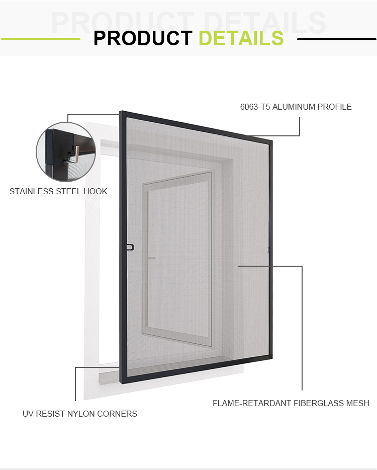 Screen Frame Structure Details