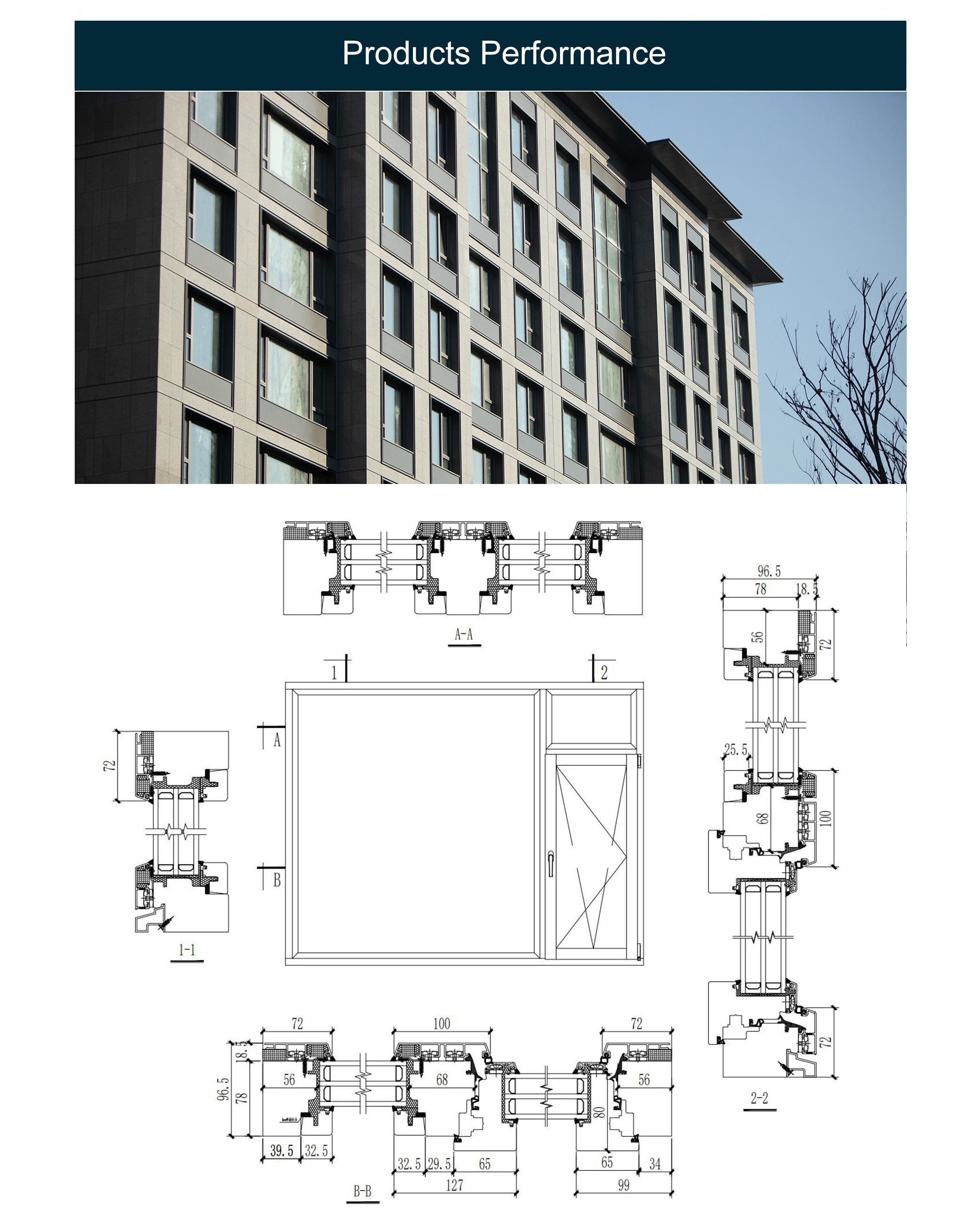 Aluminum-Clad Timber Window PHI EnerPHit Ready Uw≤0.8 W/m²K ROTO Hardware CE EN14351 Heritage Style Available