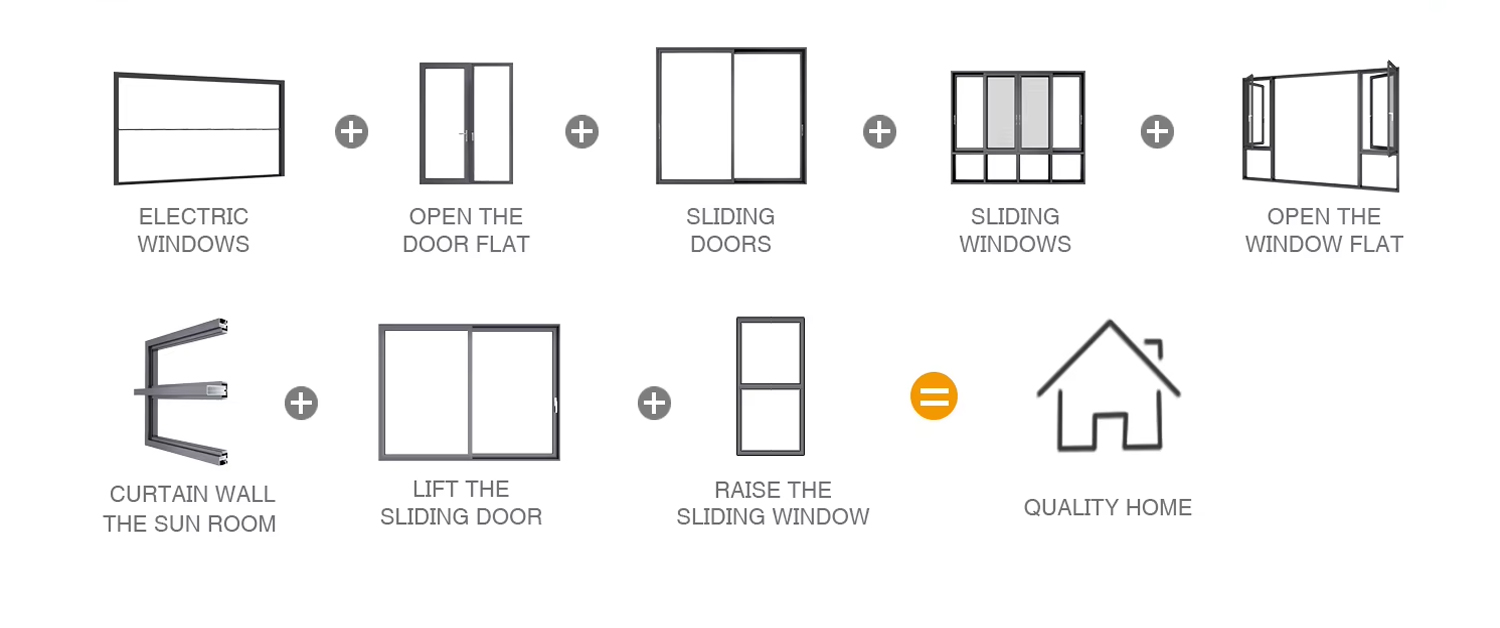 Thermal Break Aluminum Bifold Door Detail 2
