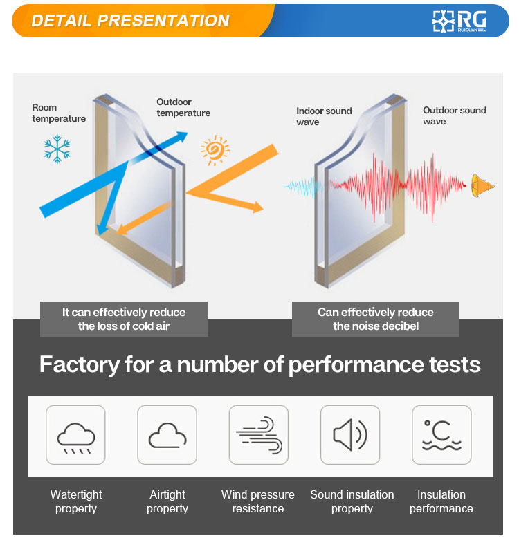 Product Structure Details