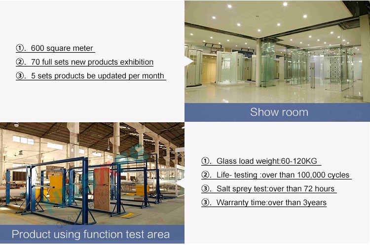 Showroom Display