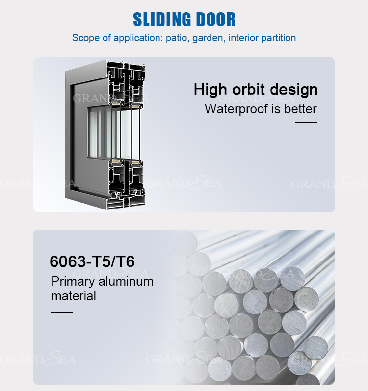 Sliding door profile details