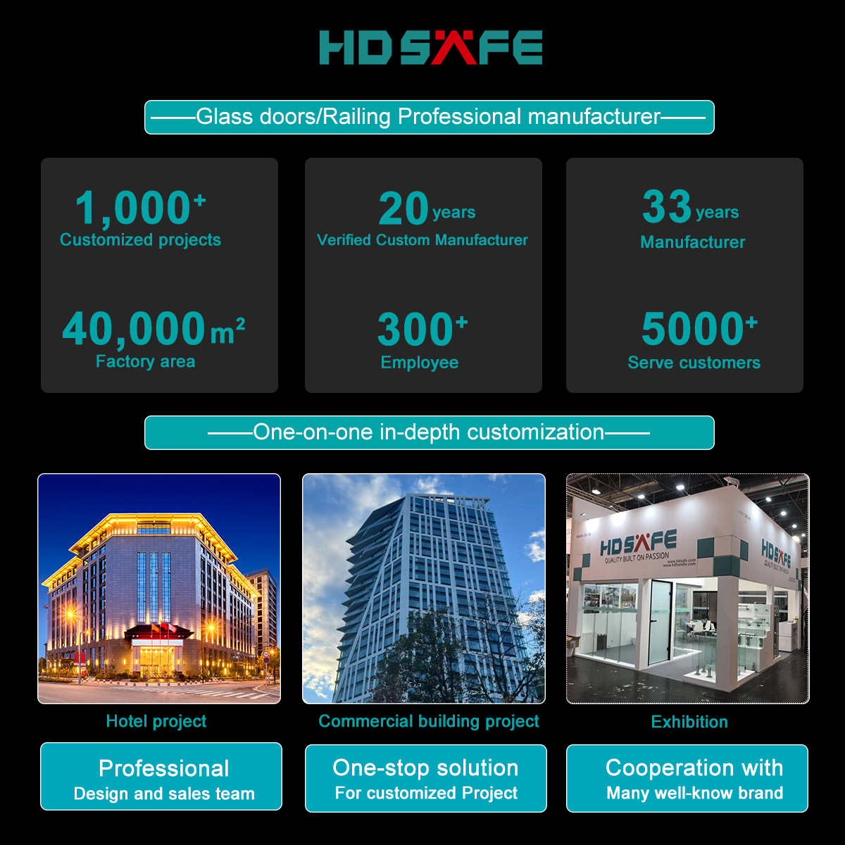 Manufacturing process overview 1