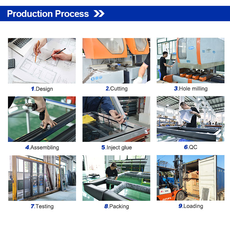 Quality Assurance and Service