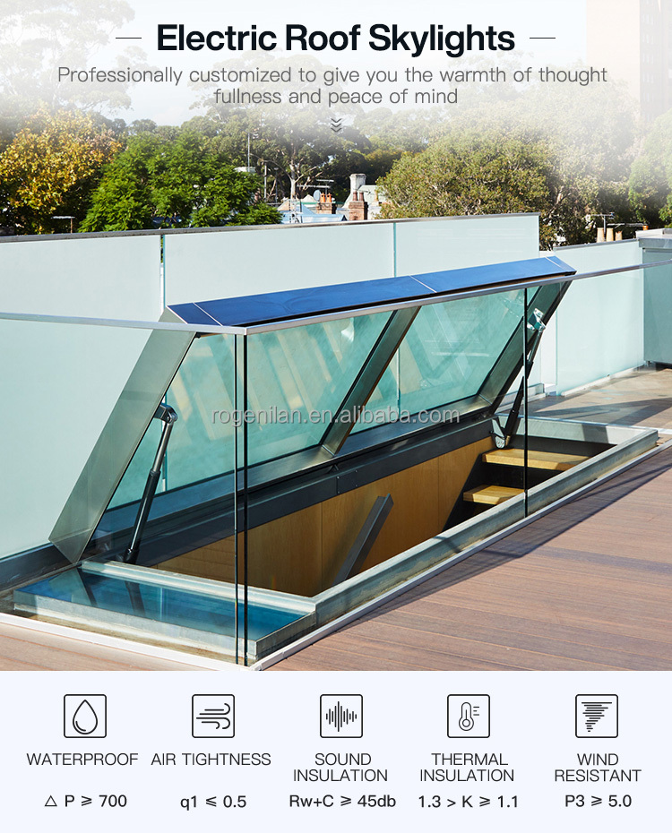 Skylight Display 2