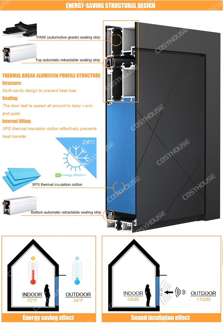 Custom Modern Aluminum Exterior Door Luxury Pivot Entrance Door for Villa and High End House